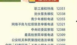 陇南爆料新闻电话号码,揭秘民生热点，倾听民声心声