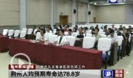 荆州新闻爆料热线,聚焦民生，倾听民意