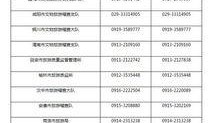陕西新闻爆料热线,聚焦民声，守护城市脉搏